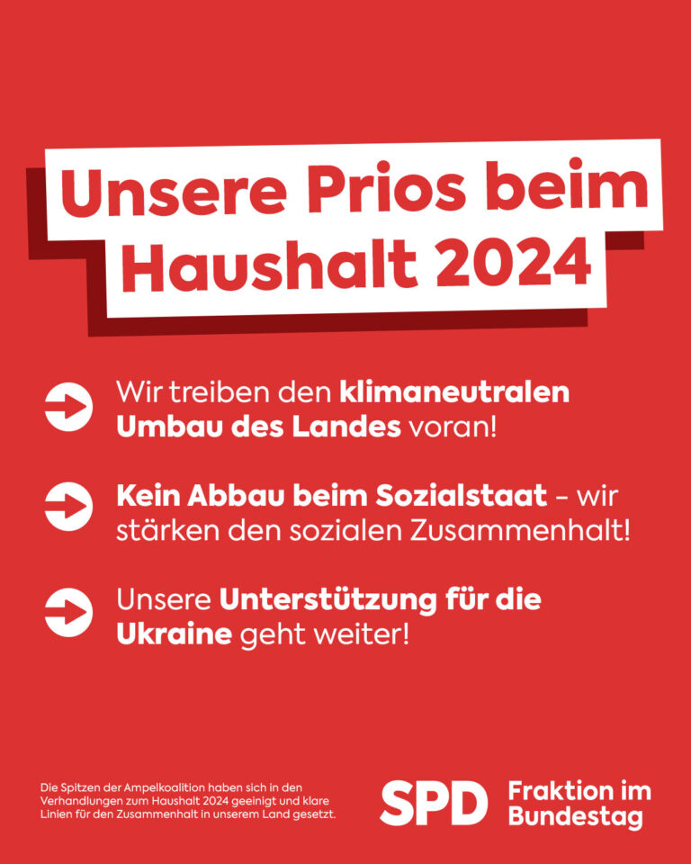 Bundeshaushalt 2023/2024